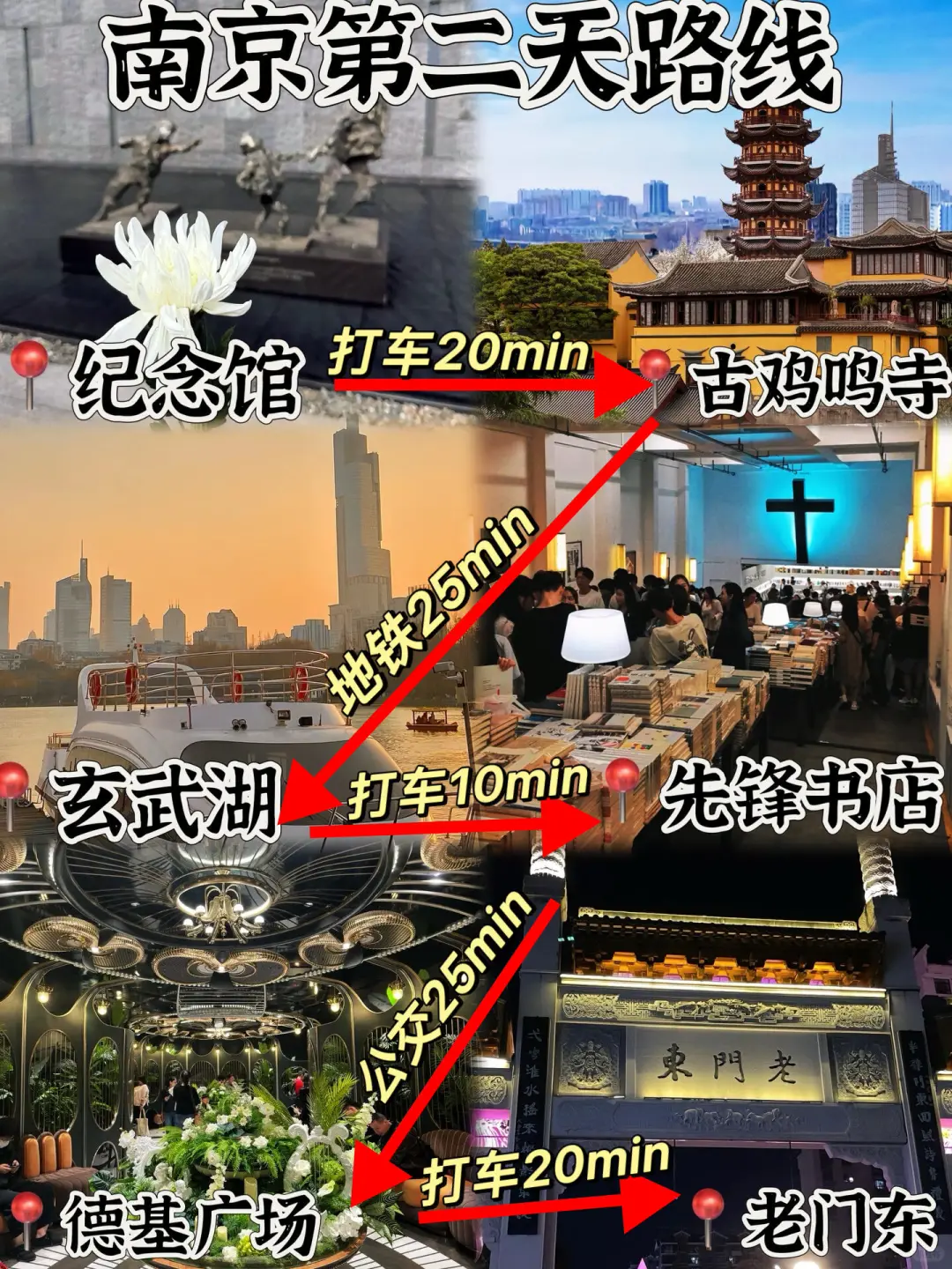 03女大📍南京/两日游精华版旅游攻略❗️