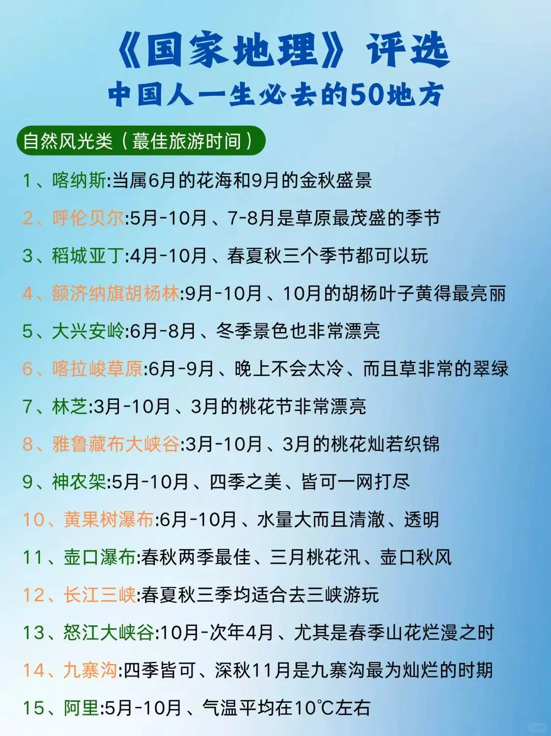 ✅《国家地理》评选，值得去的50个地方