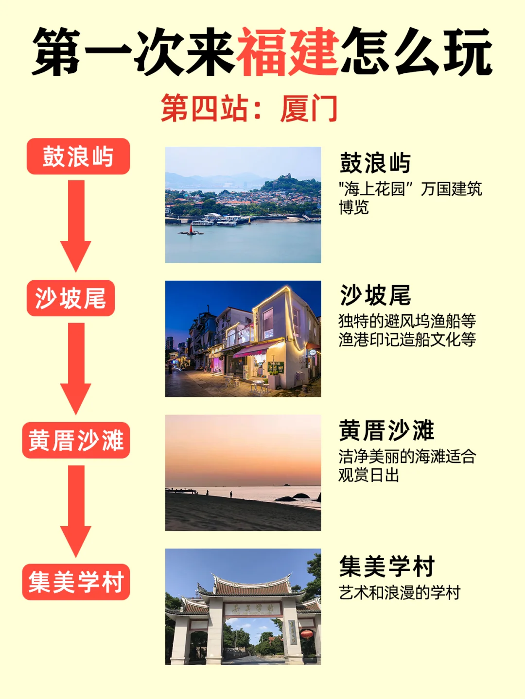 福建旅游攻略来啦！5-7月来福建的姐妹听劝