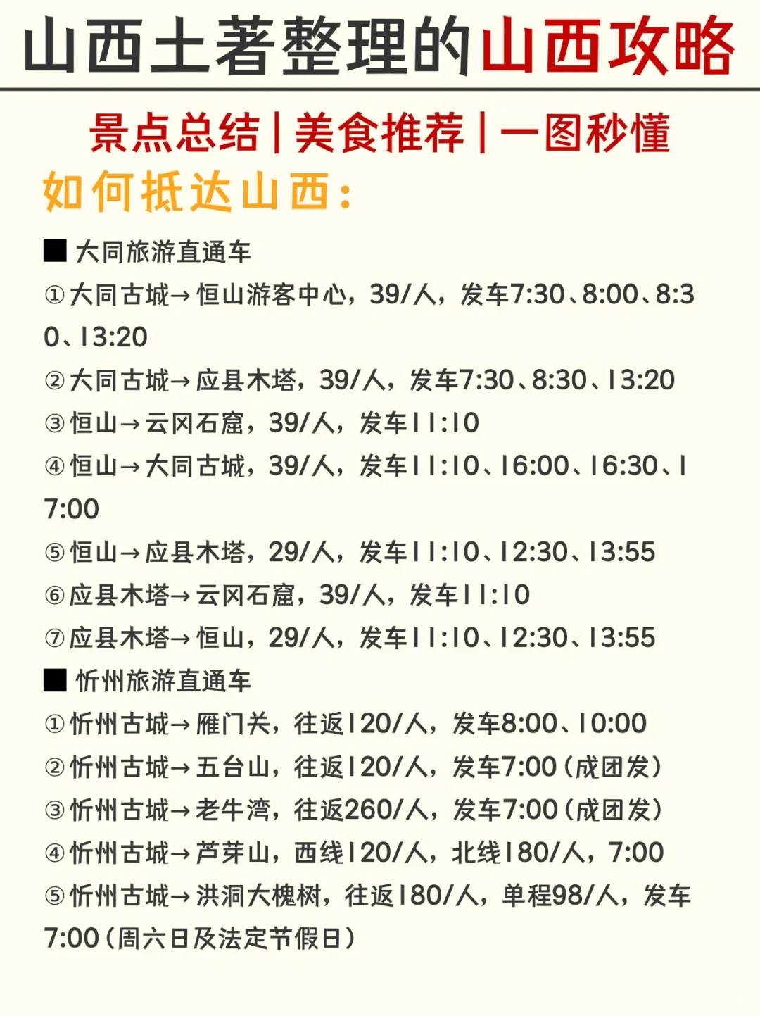 听劝！5-6月来山西旅游景点推荐，一图秒懂