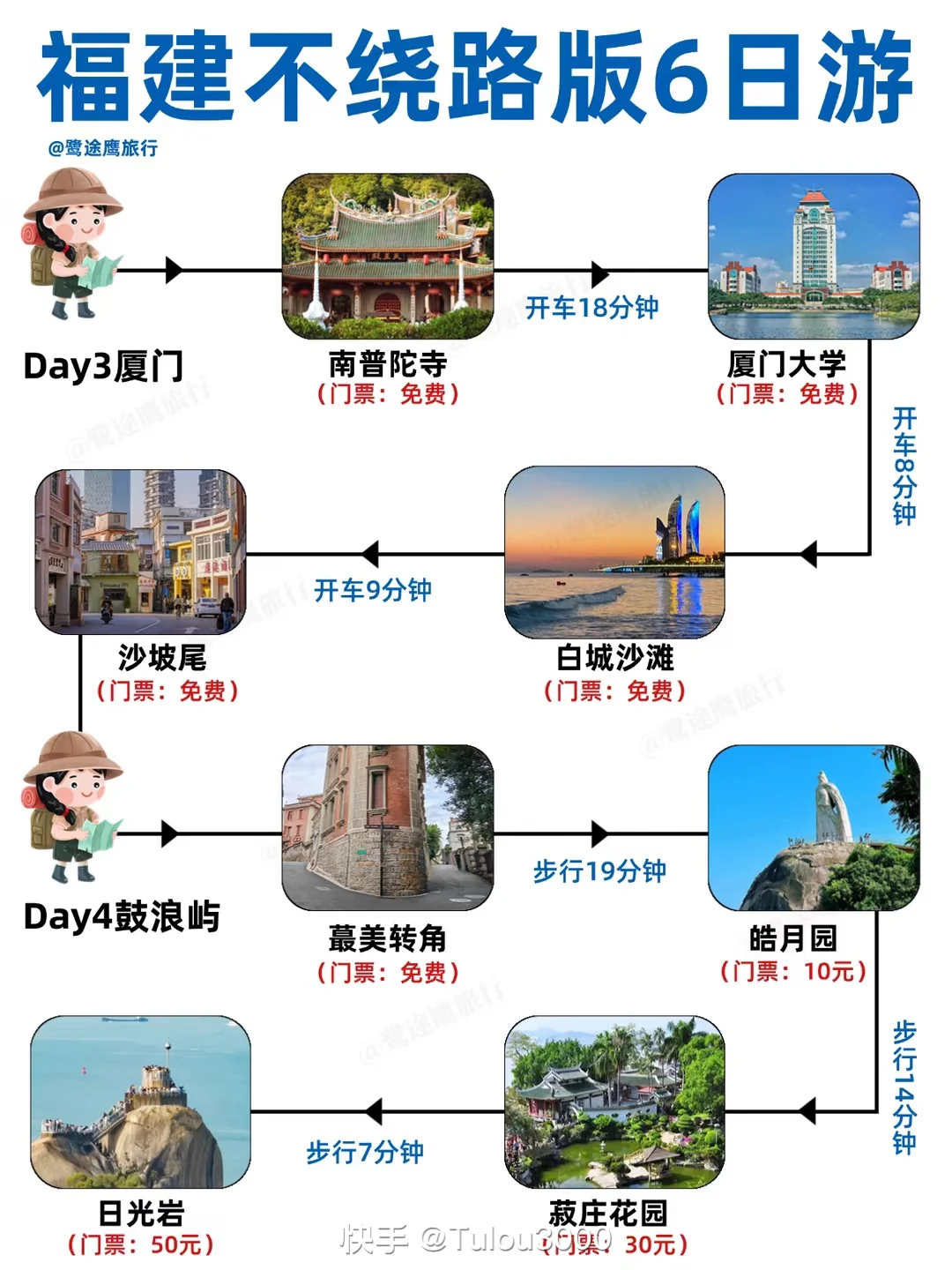 福建旅游不绕路版6日游