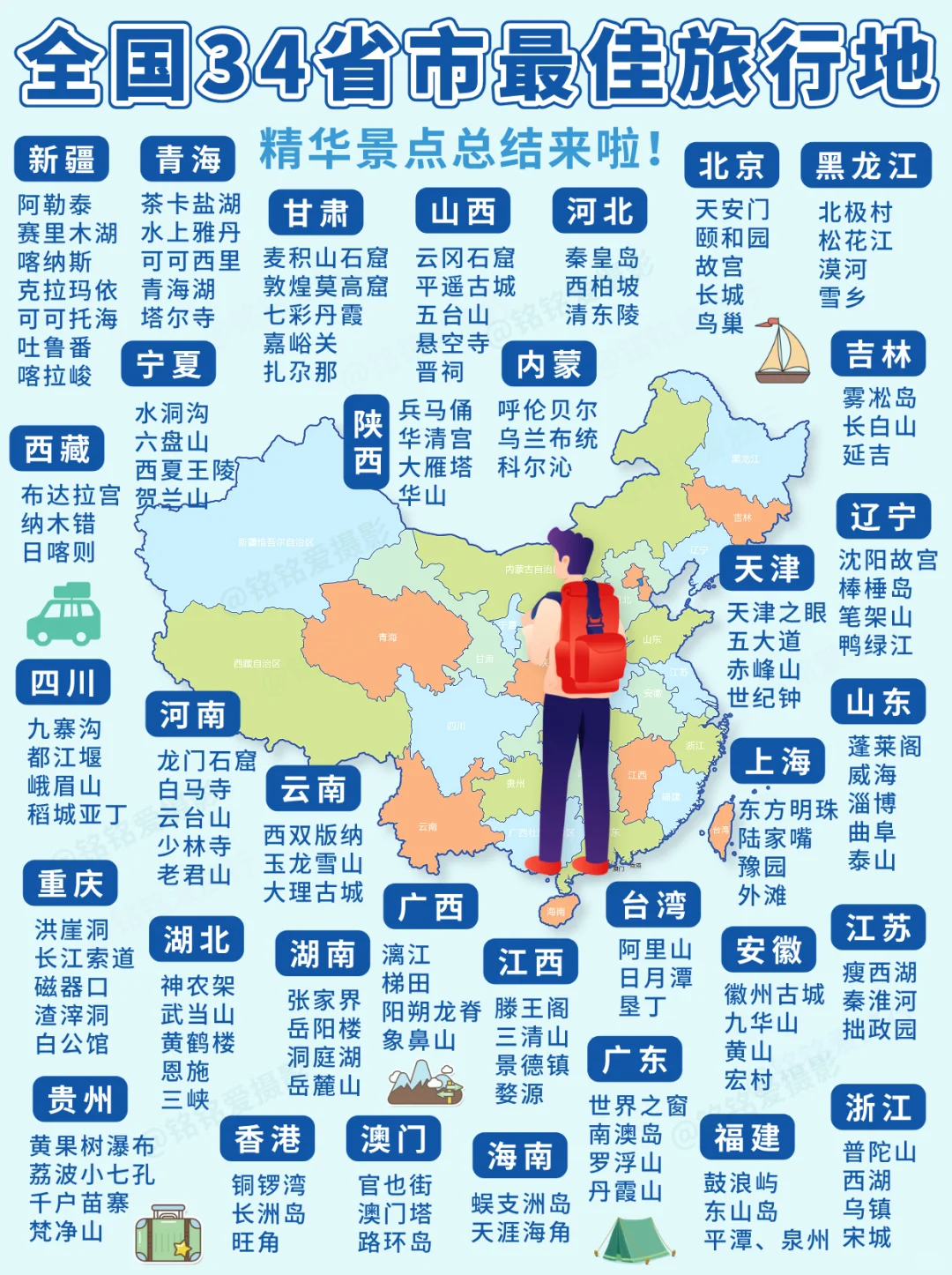 全国34省Z佳旅行地👋收藏起来挨个打卡！