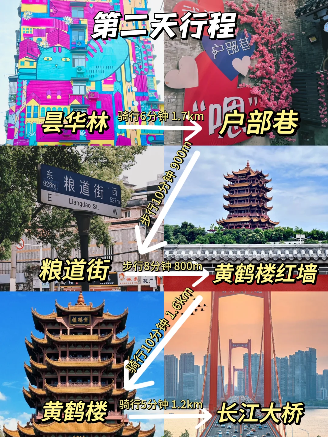 武汉会惩罚每一个不做攻略的人（附便宜酒店