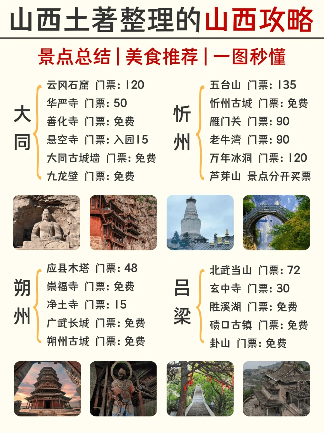 听劝！5-6月来山西旅游景点推荐，一图秒懂