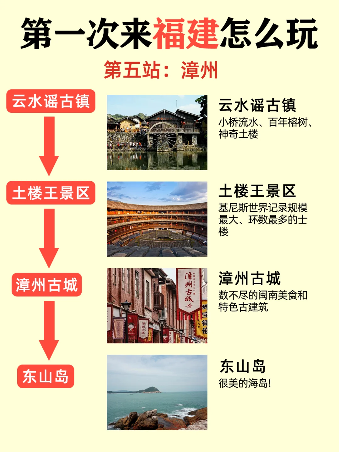 福建旅游攻略来啦！5-7月来福建的姐妹听劝