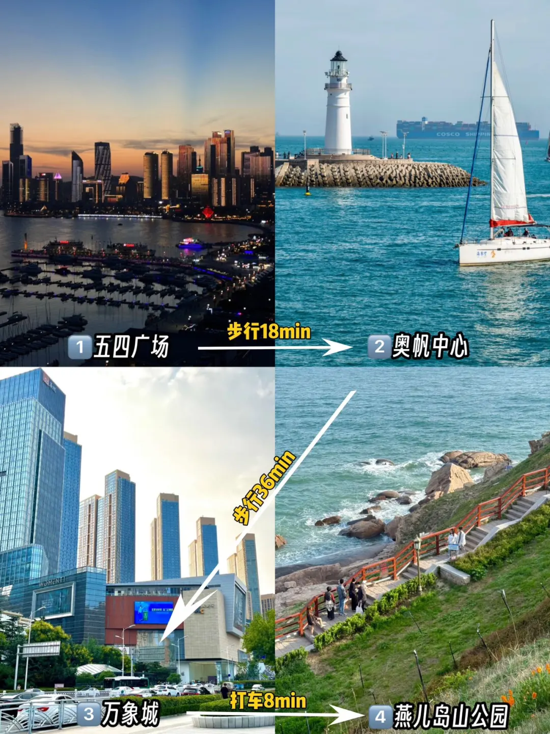 青岛会惩罚每一个不做攻略的人！！！