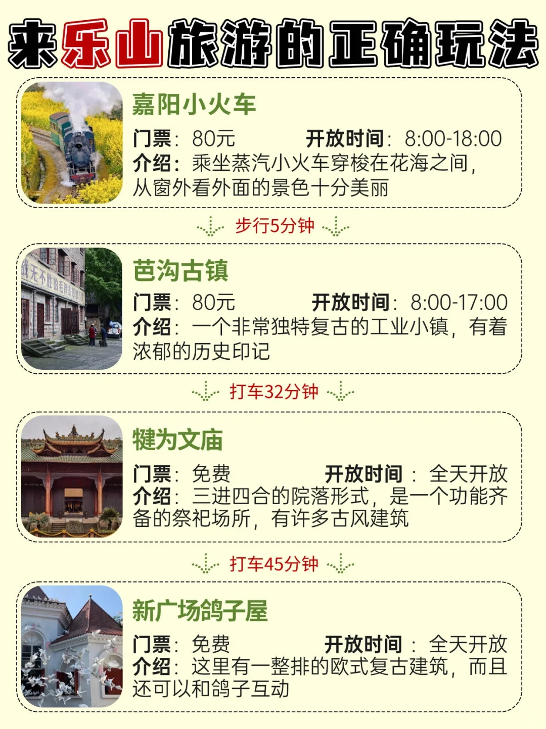 🎉来乐山旅游，三日这样玩超对味！