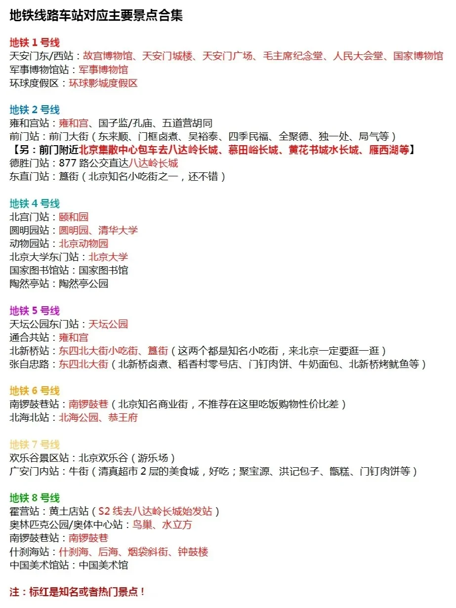 北京旅游住哪里最方便？北京住宿如何选择？