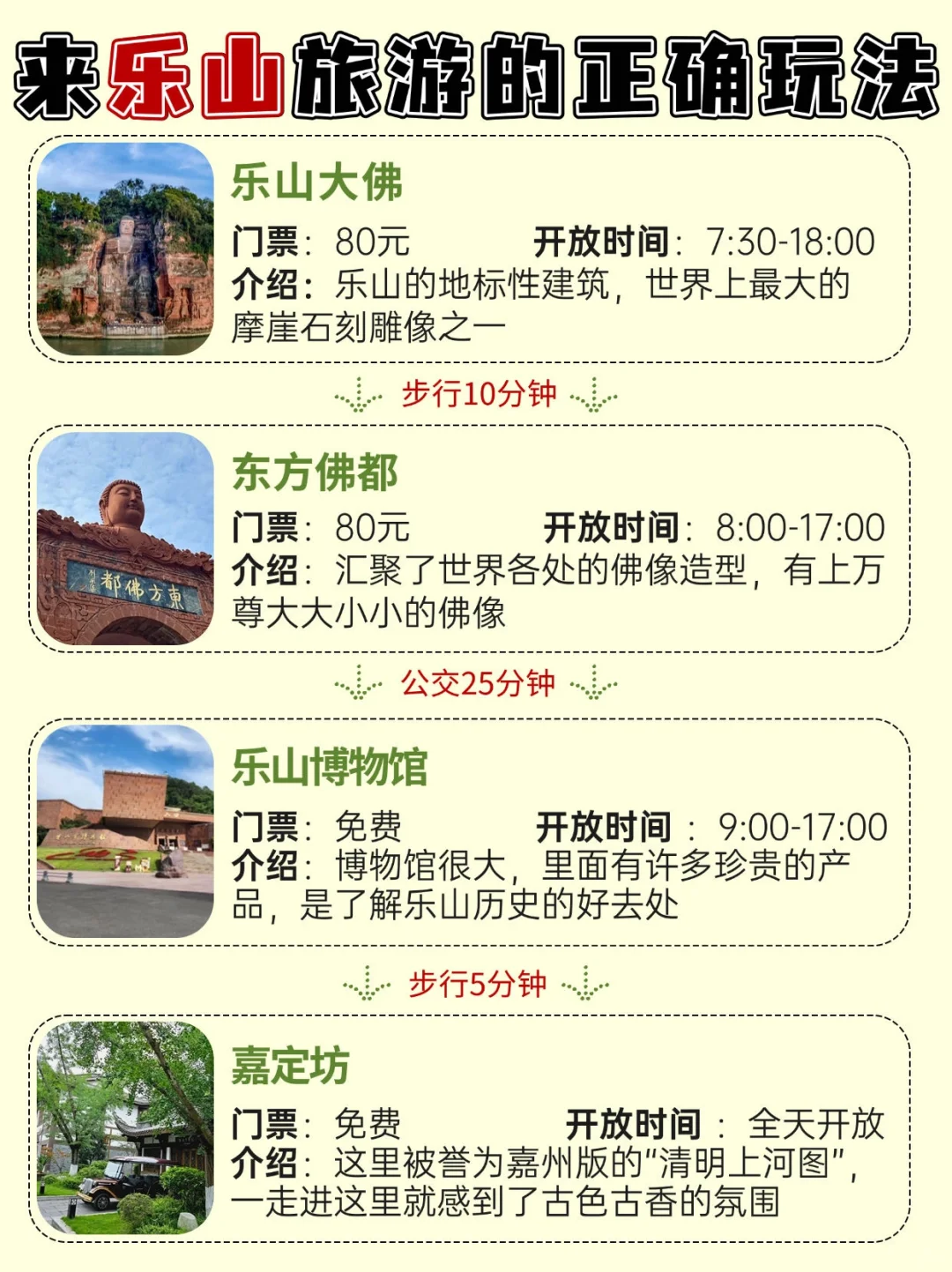 🎉来乐山旅游，三日这样玩超对味！