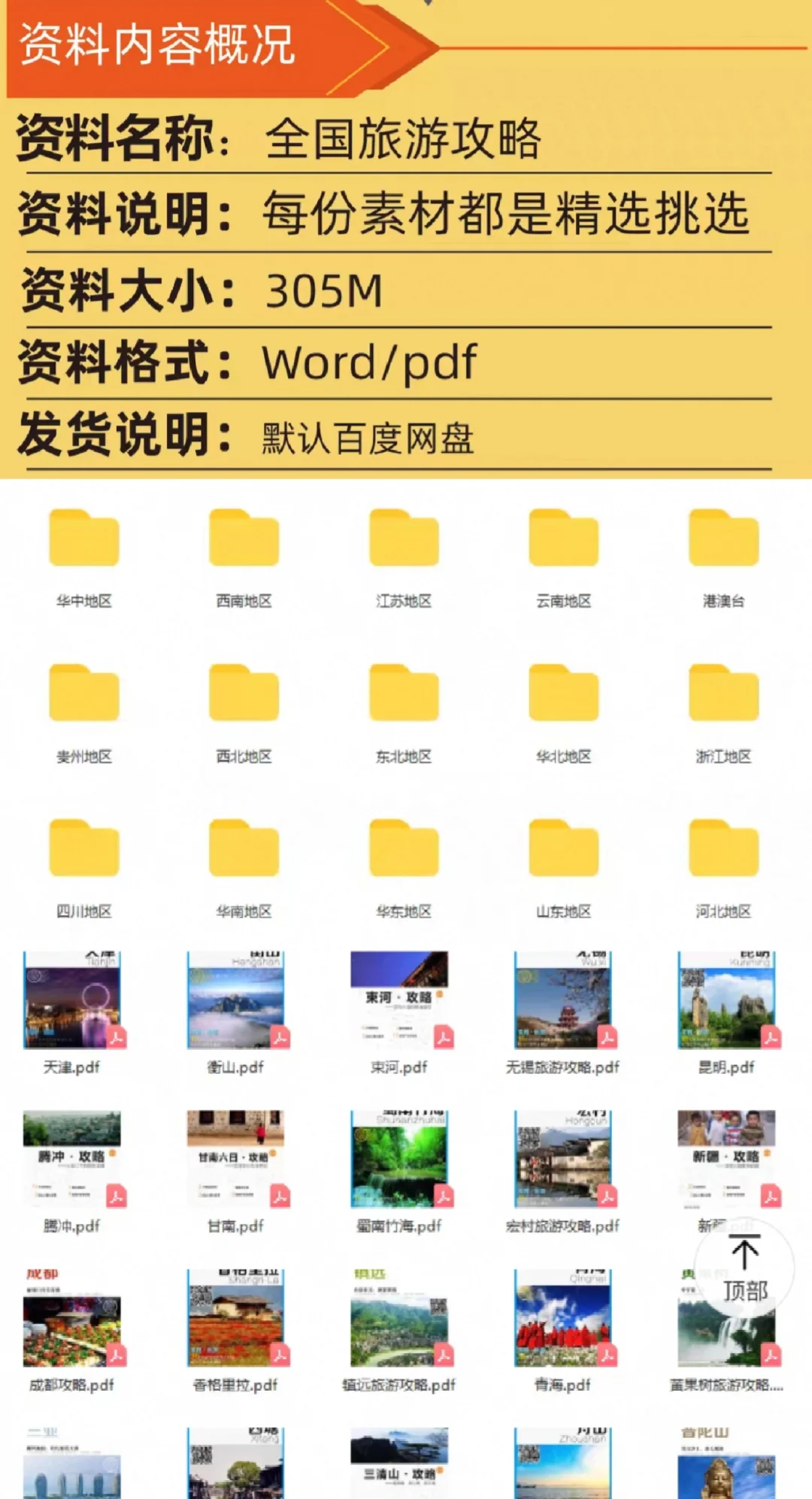 全国各地旅游攻略！太全了！9.9¥