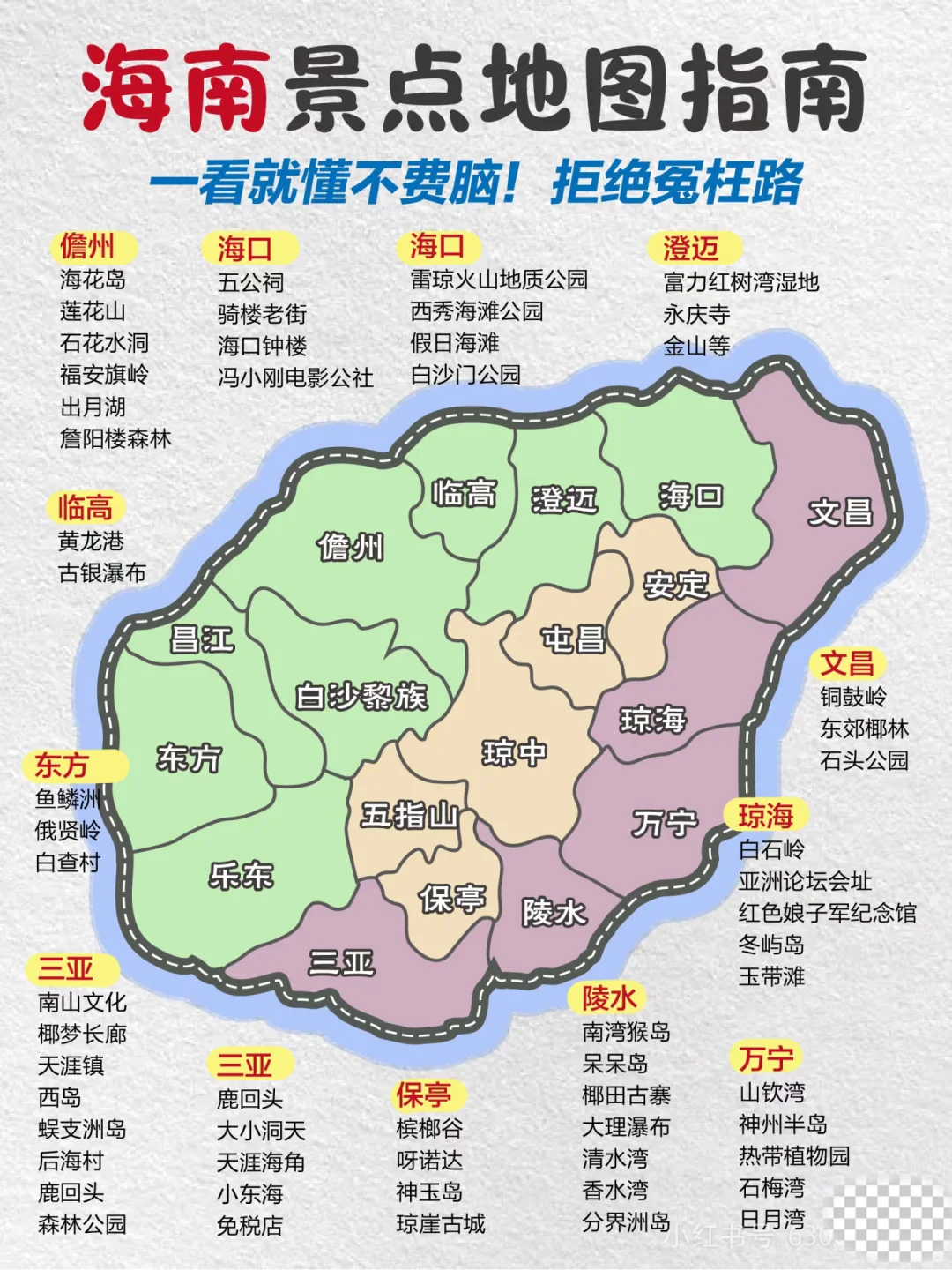 云南和海南哪个旅行更好玩？