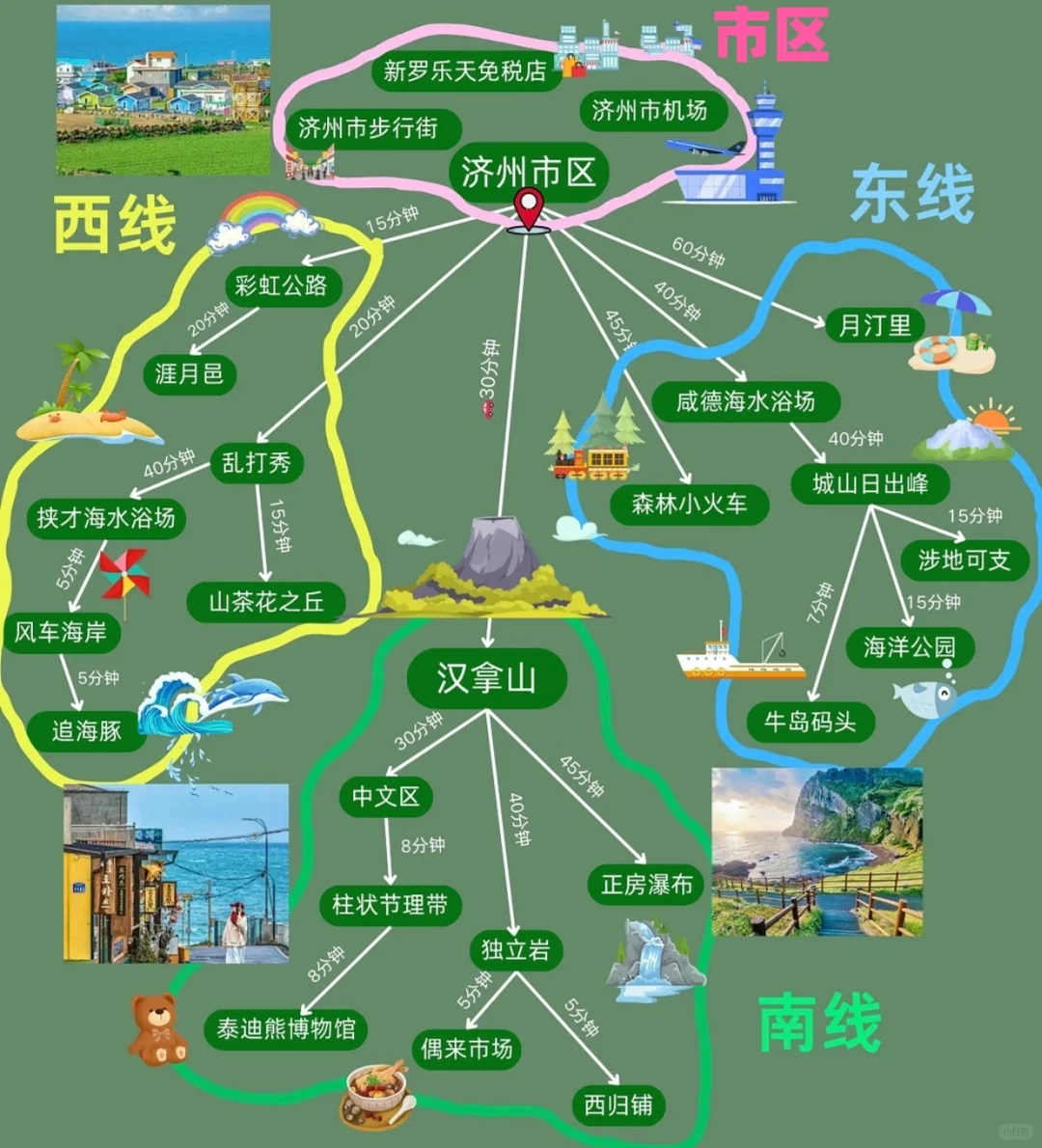 Korea一张图的济州岛旅游攻略