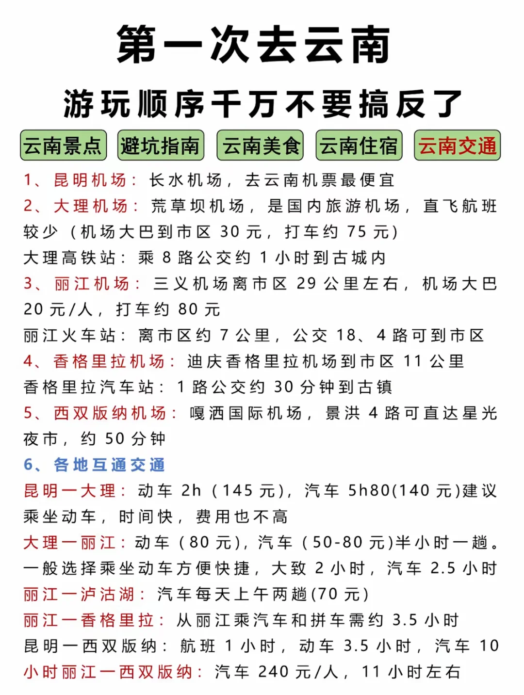 计划去云南的姐妹们!速查收出行攻略家人们