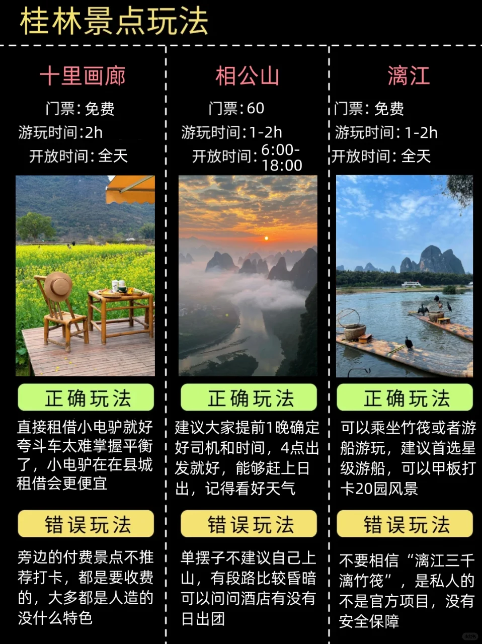 桂林懒人版路线规划✅三天两夜不踩雷版！！