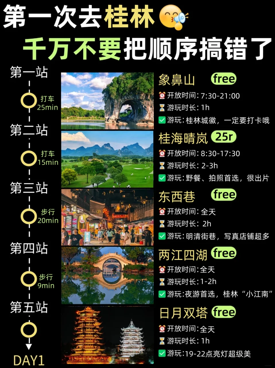 桂林懒人版路线规划✅三天两夜不踩雷版！！