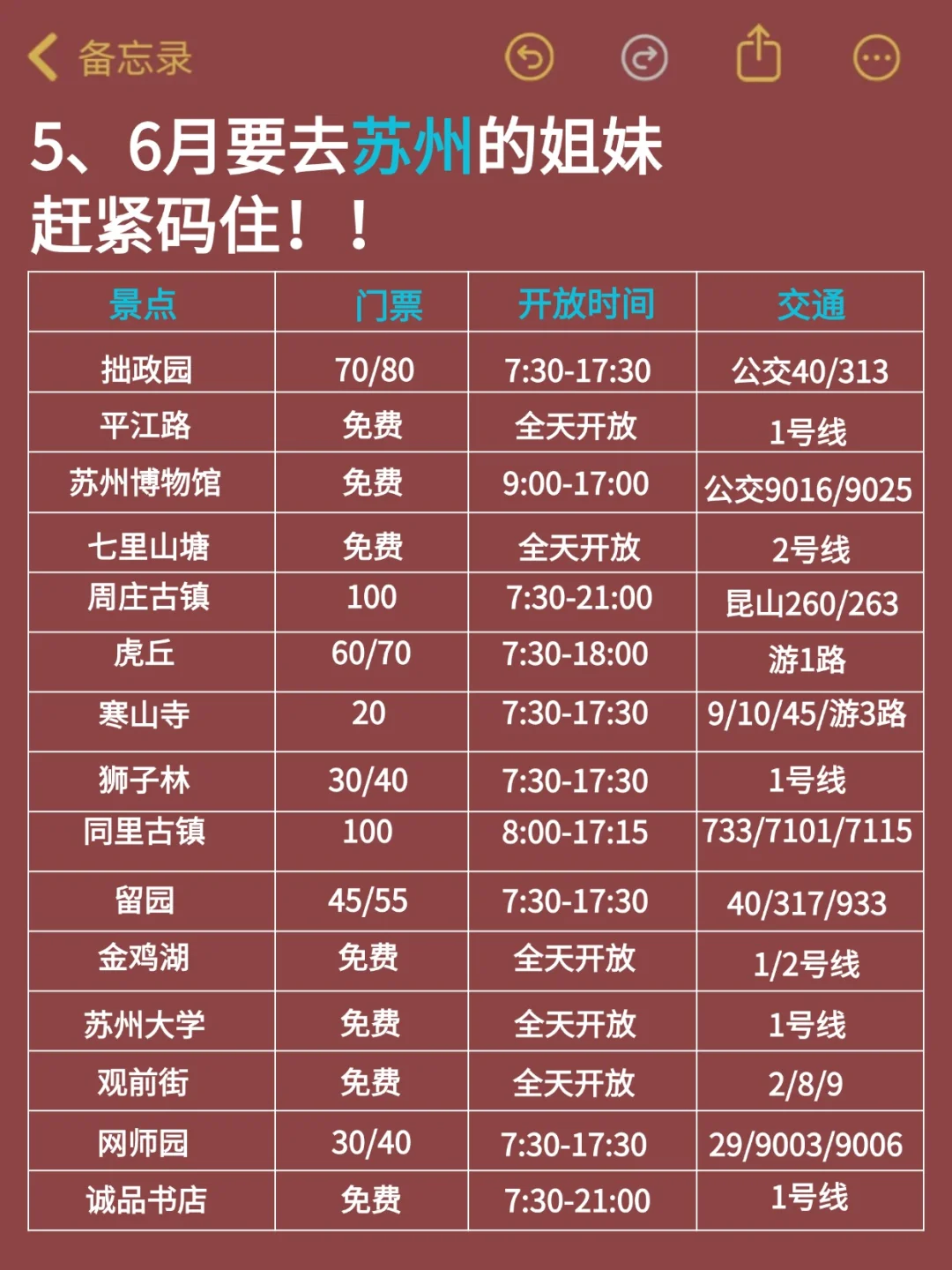 听劝😭5-6月来苏州的姐妹！超全避雷攻略