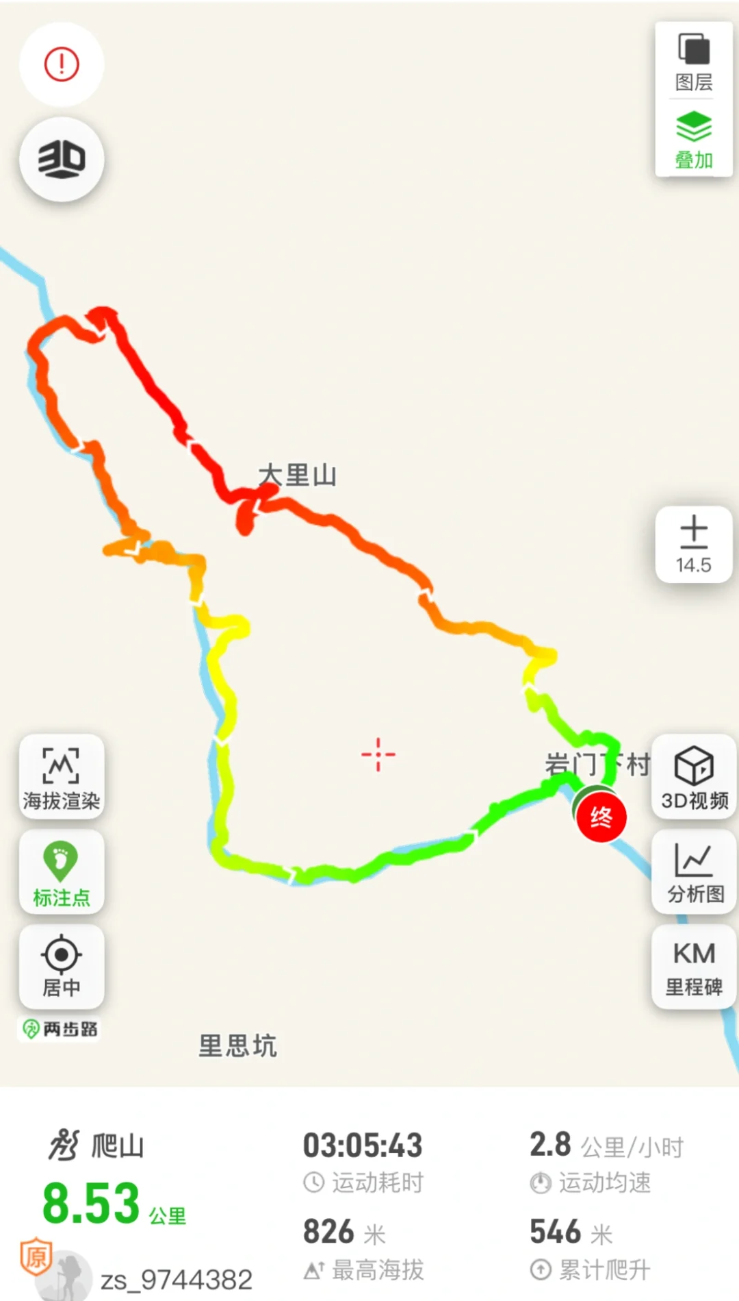 徒步/岩门下村景区环线-绝美瀑布~