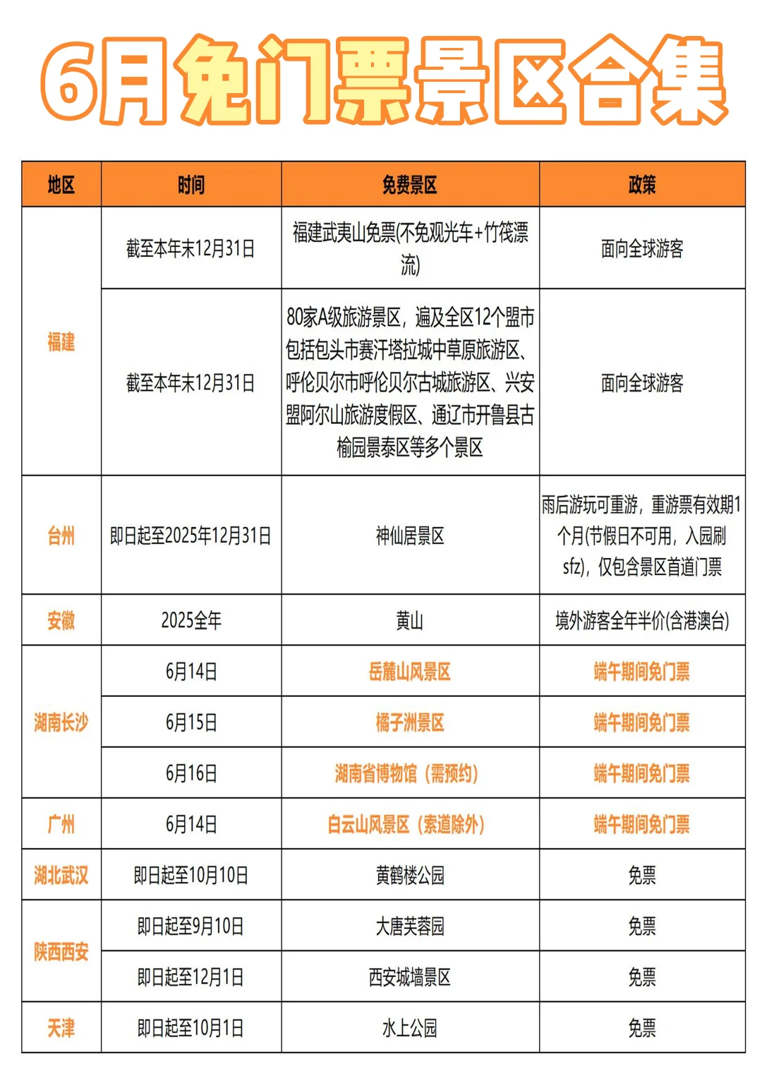 6月免费景点大公开‼假期快安排上！