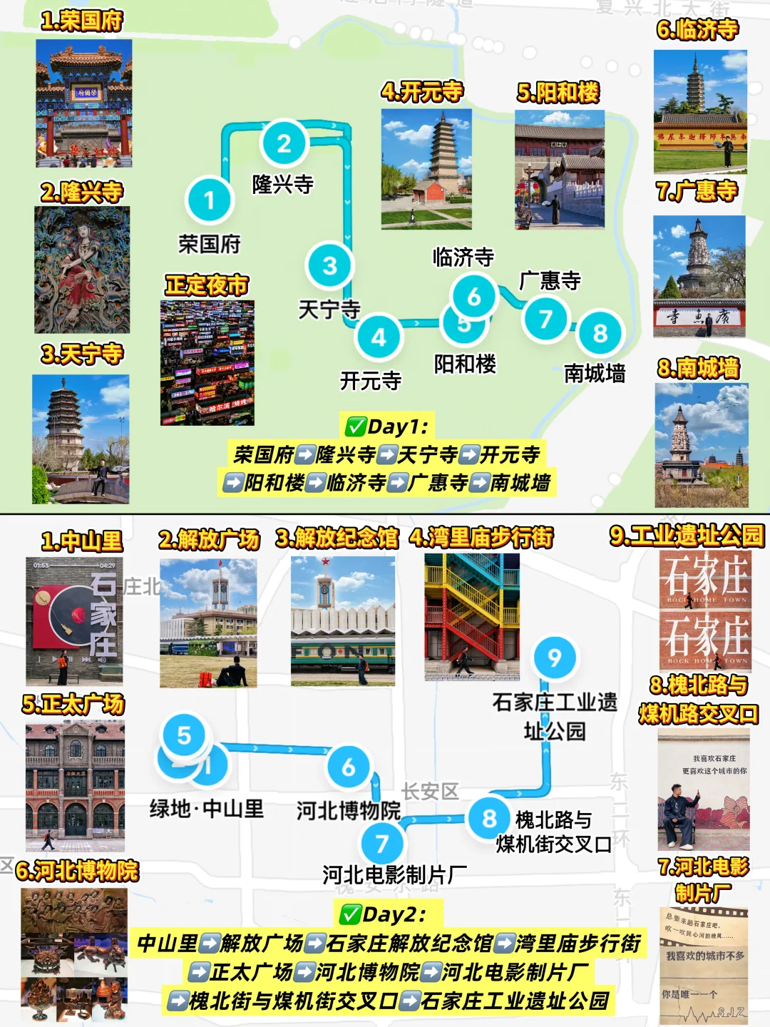 北京出发｜挑战周末出去玩📍第❷站：正定