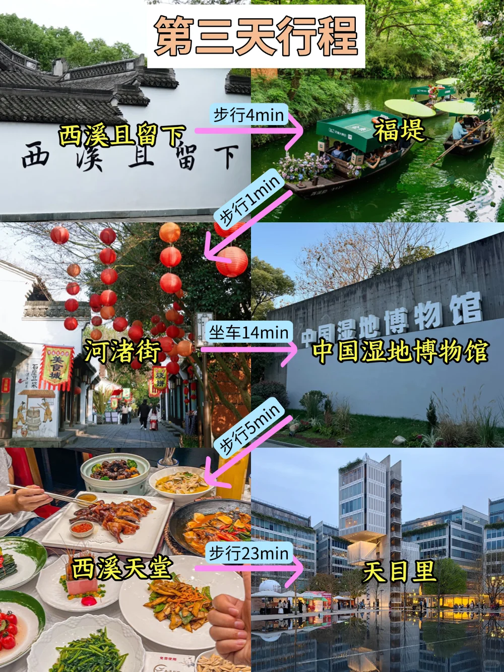 5.24号📍杭州已回，再也不听小红书乱说了