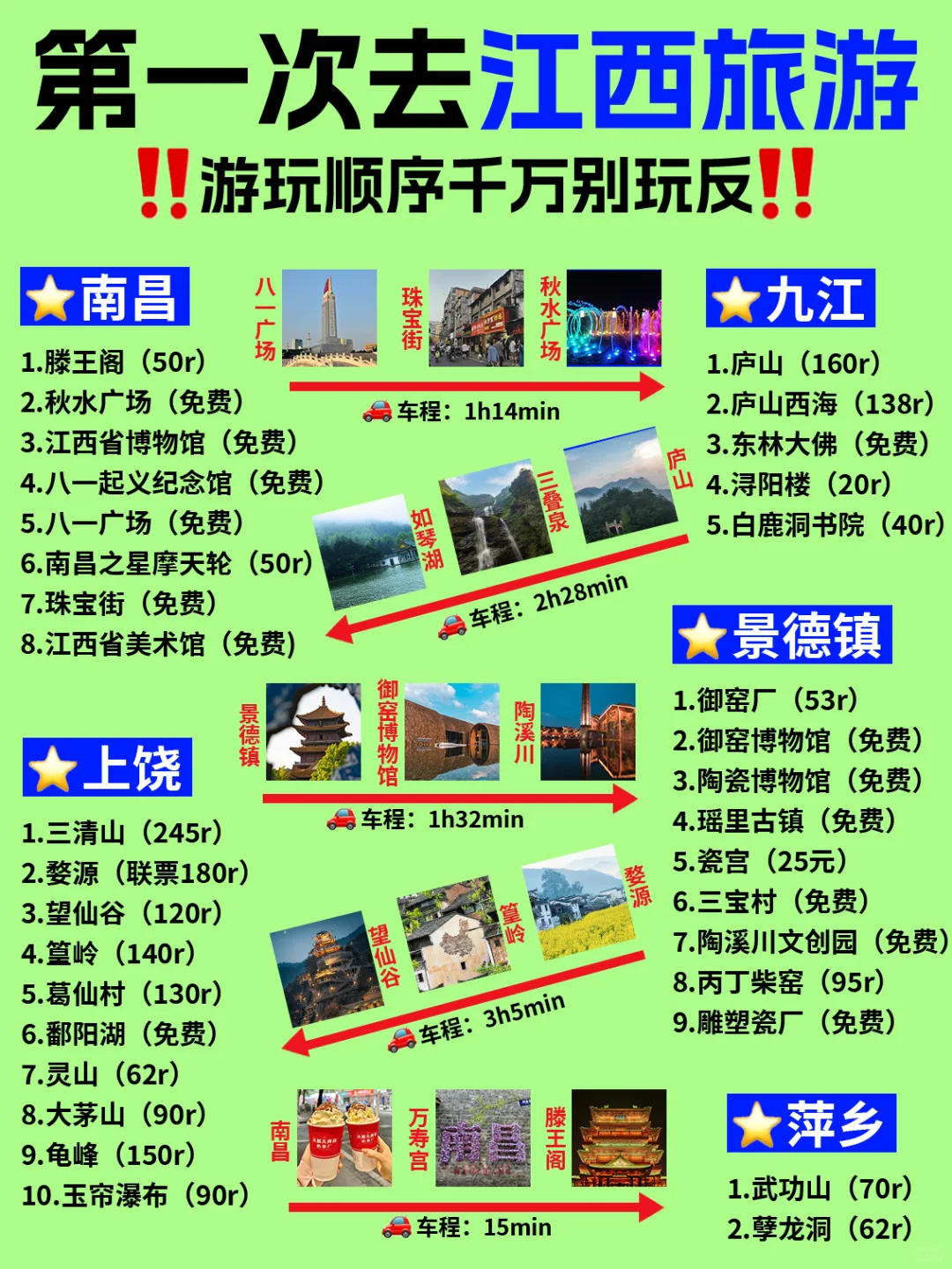 第一次去!江西旅游就这样玩❤