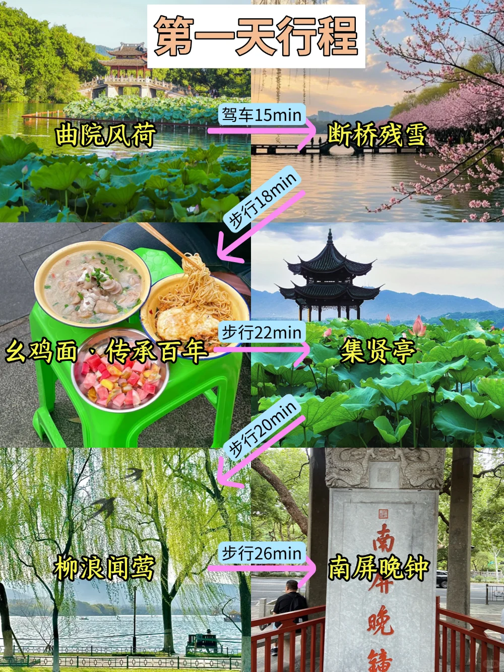 5.24号📍杭州已回，再也不听小红书乱说了