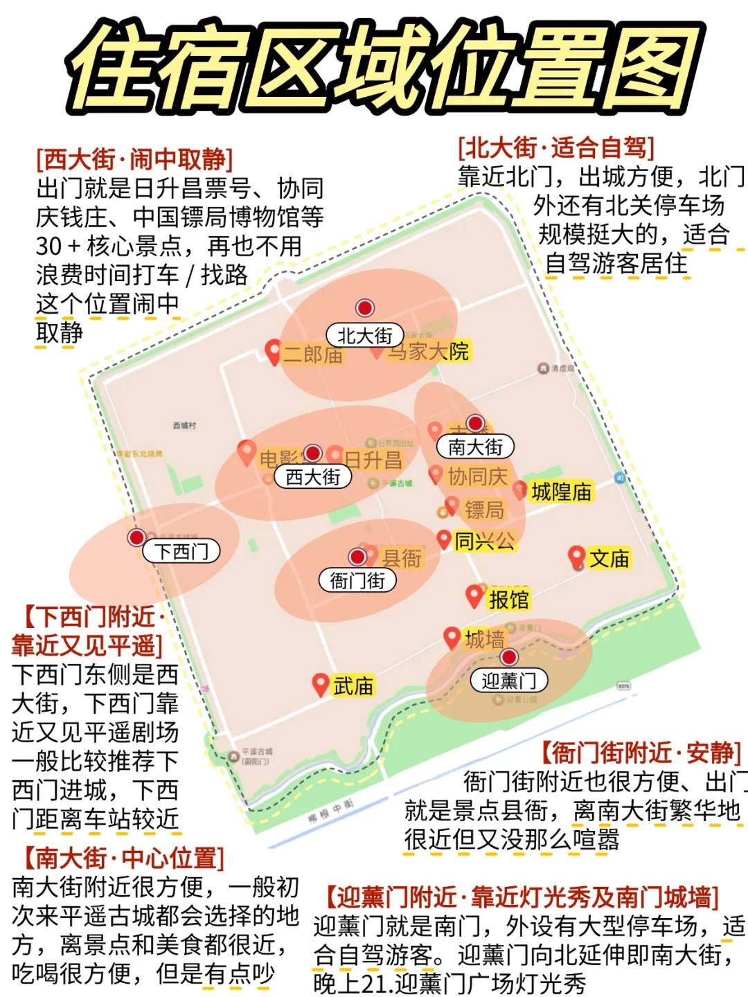 平遥古城秒懂地图，旅游攻略来咯🎈！！！