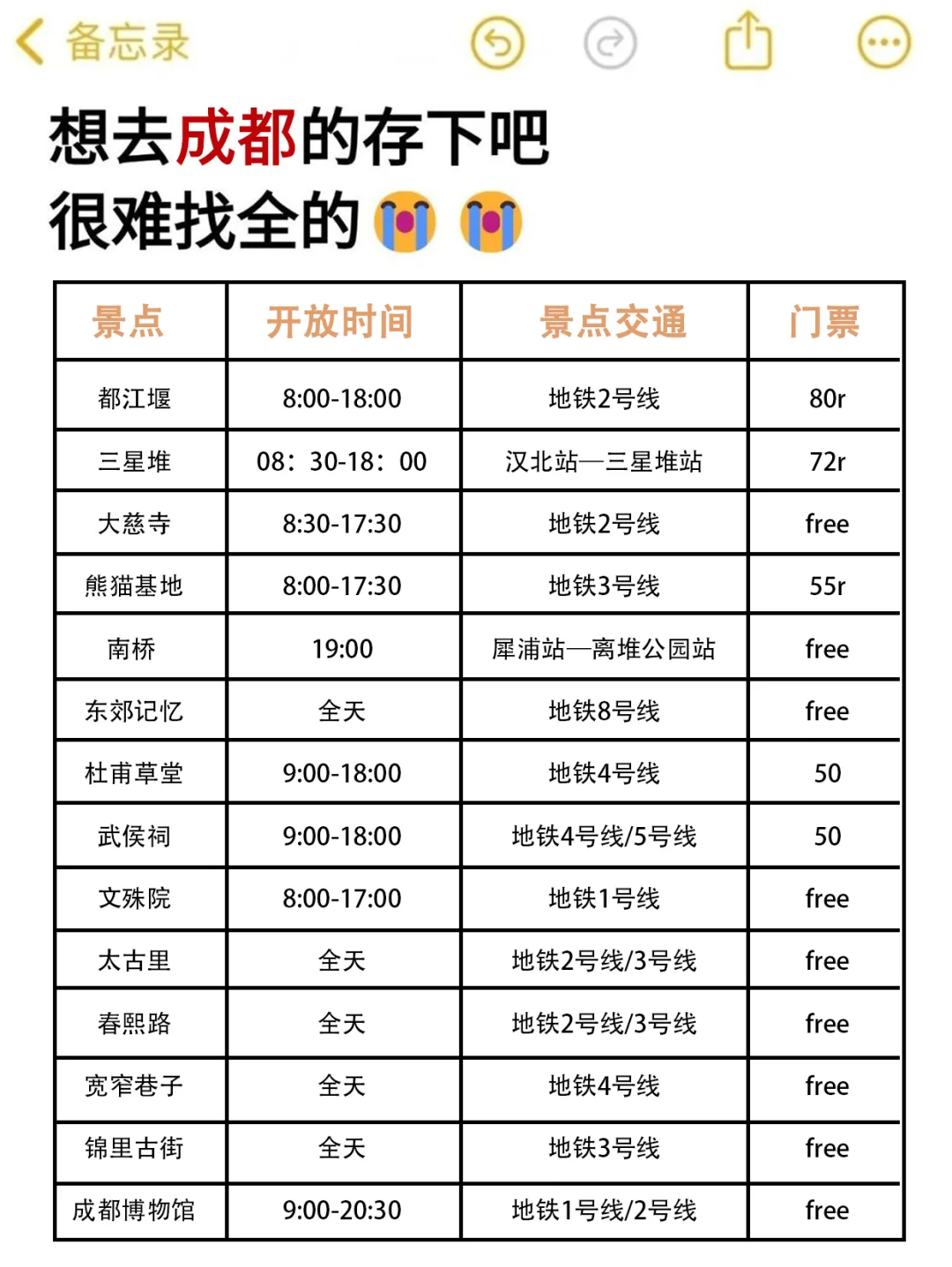 成都已回（已被宰）内容很脏，但很真实！！