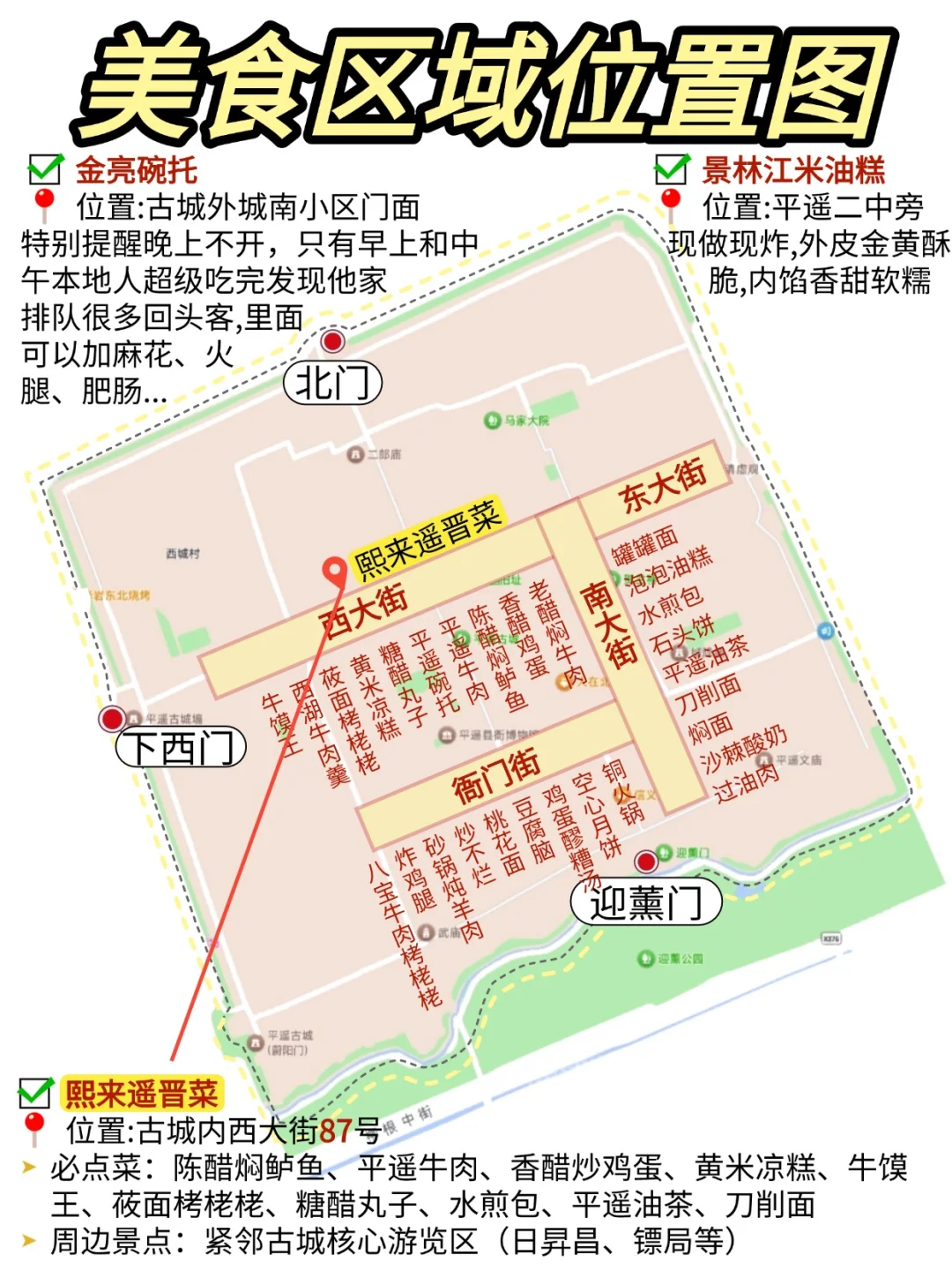 平遥古城秒懂地图，旅游攻略来咯🎈！！！