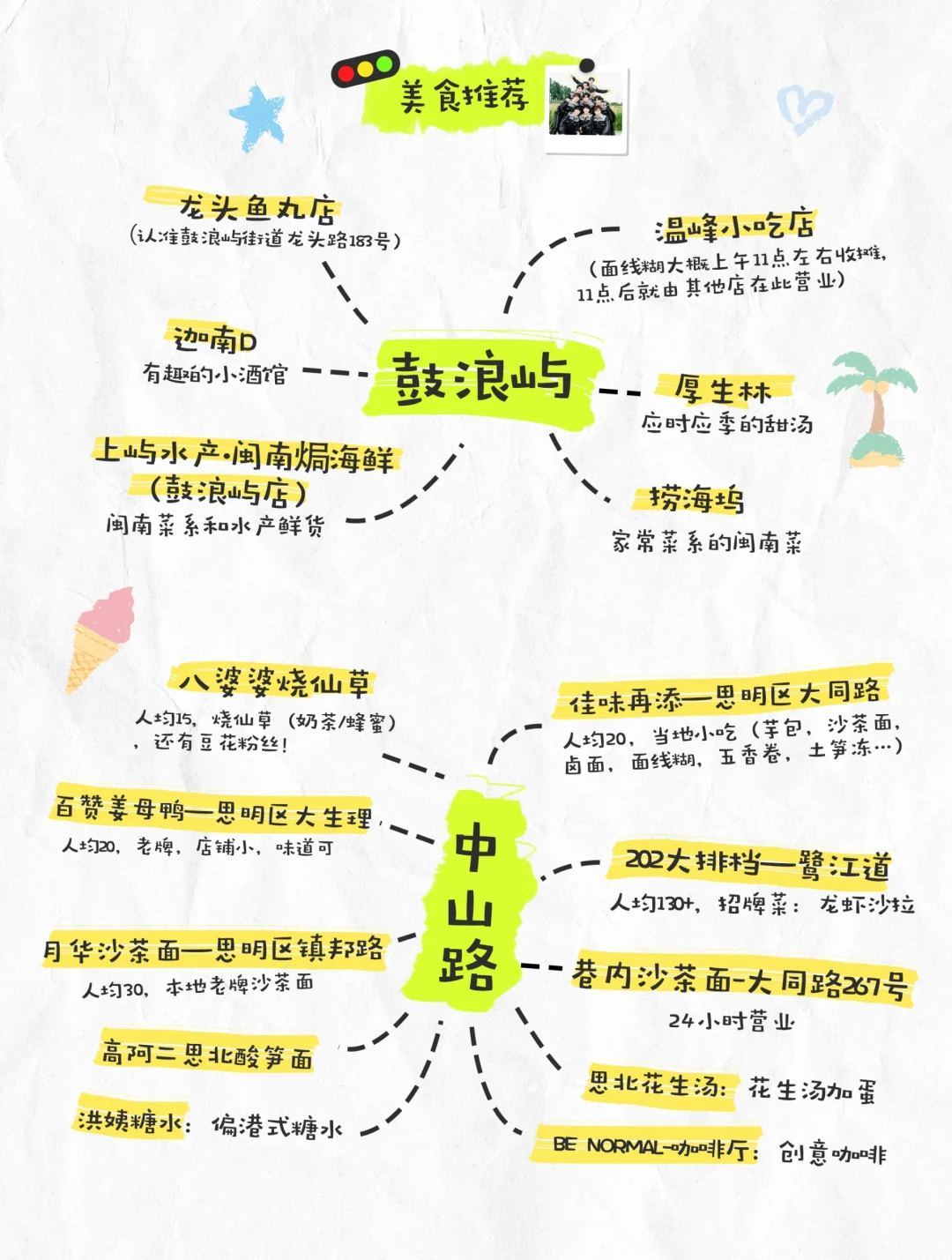 🚥给家禾的一份厦门旅游指南！