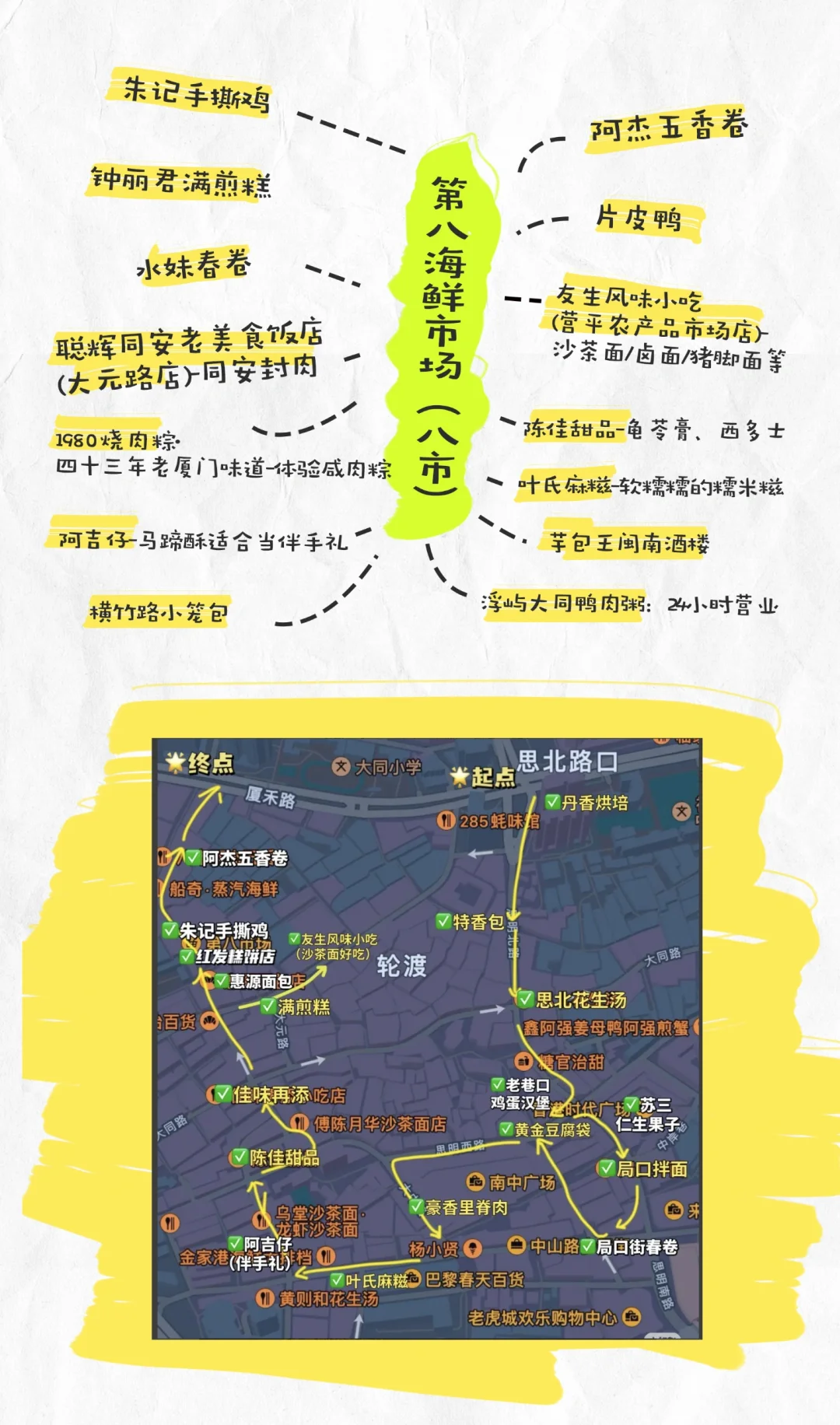 🚥给家禾的一份厦门旅游指南！
