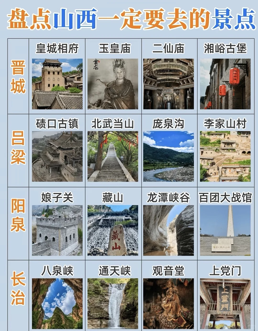 游玩山西，一定要去的景点！