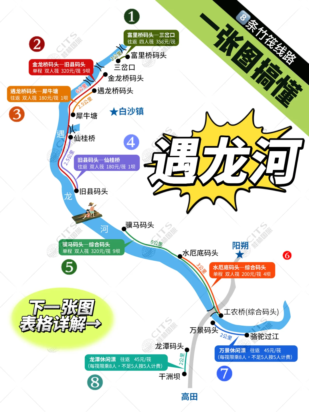 J人男友做的桂林阳朔旅游攻略🔥懒人必看版✅