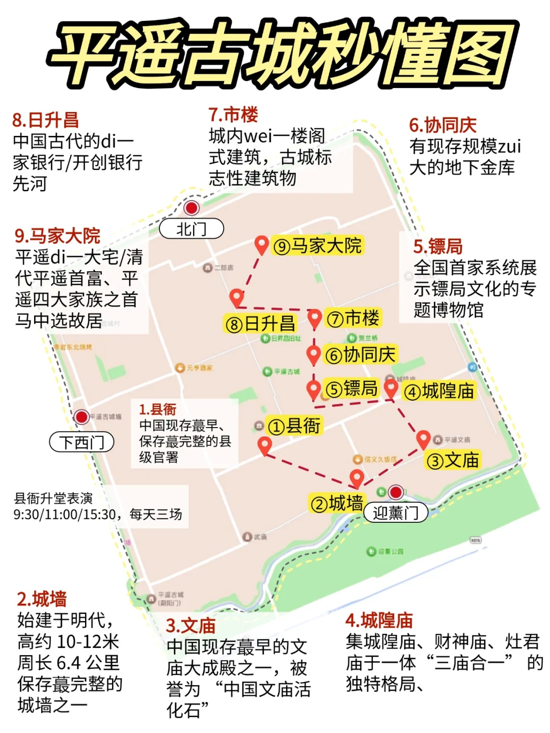 平遥古城秒懂地图，旅游攻略来咯🎈！！！