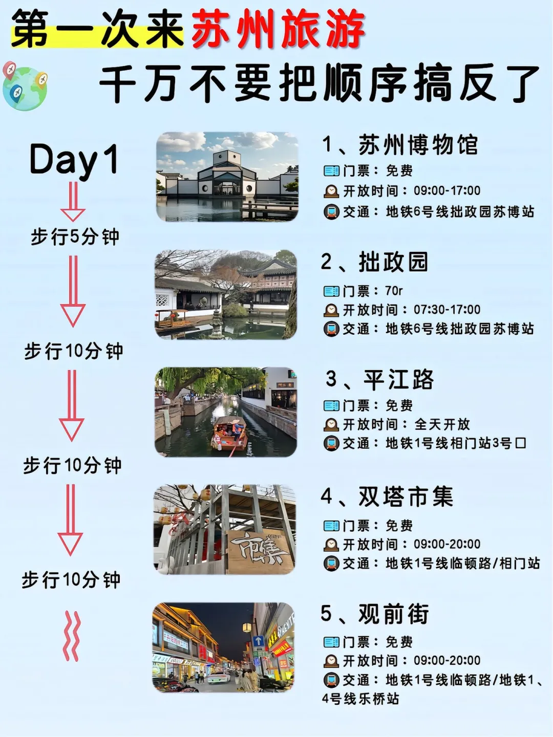 苏州旅游攻略