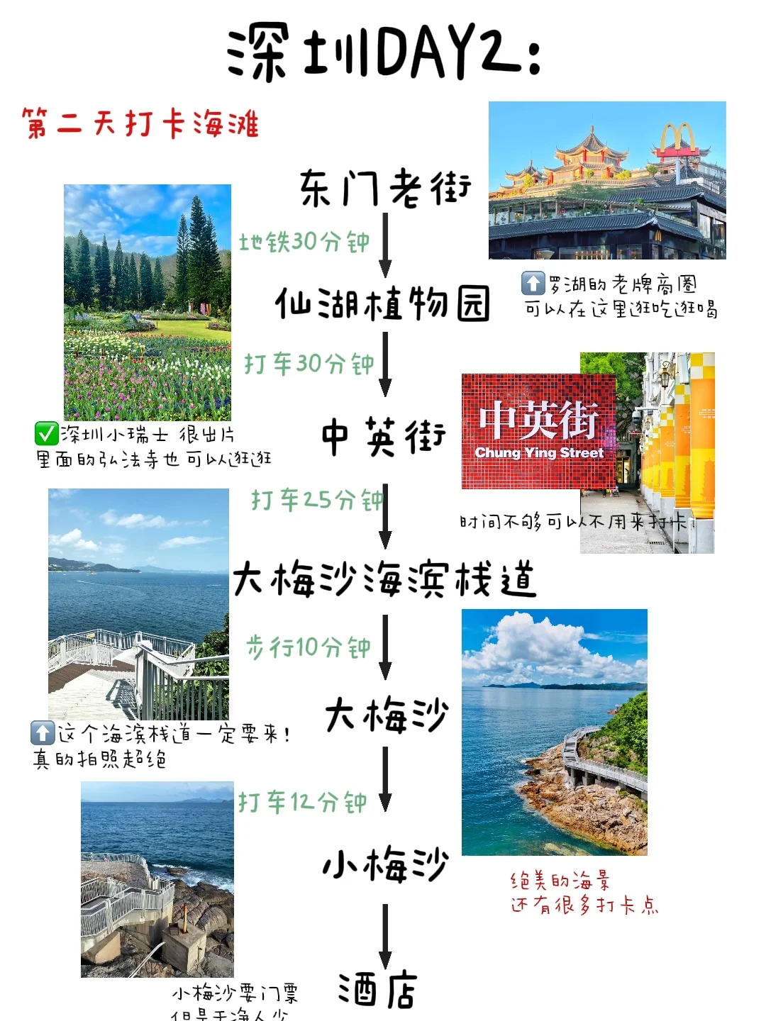 端午来深圳，3天2晚旅游攻略分享！全是重点！！