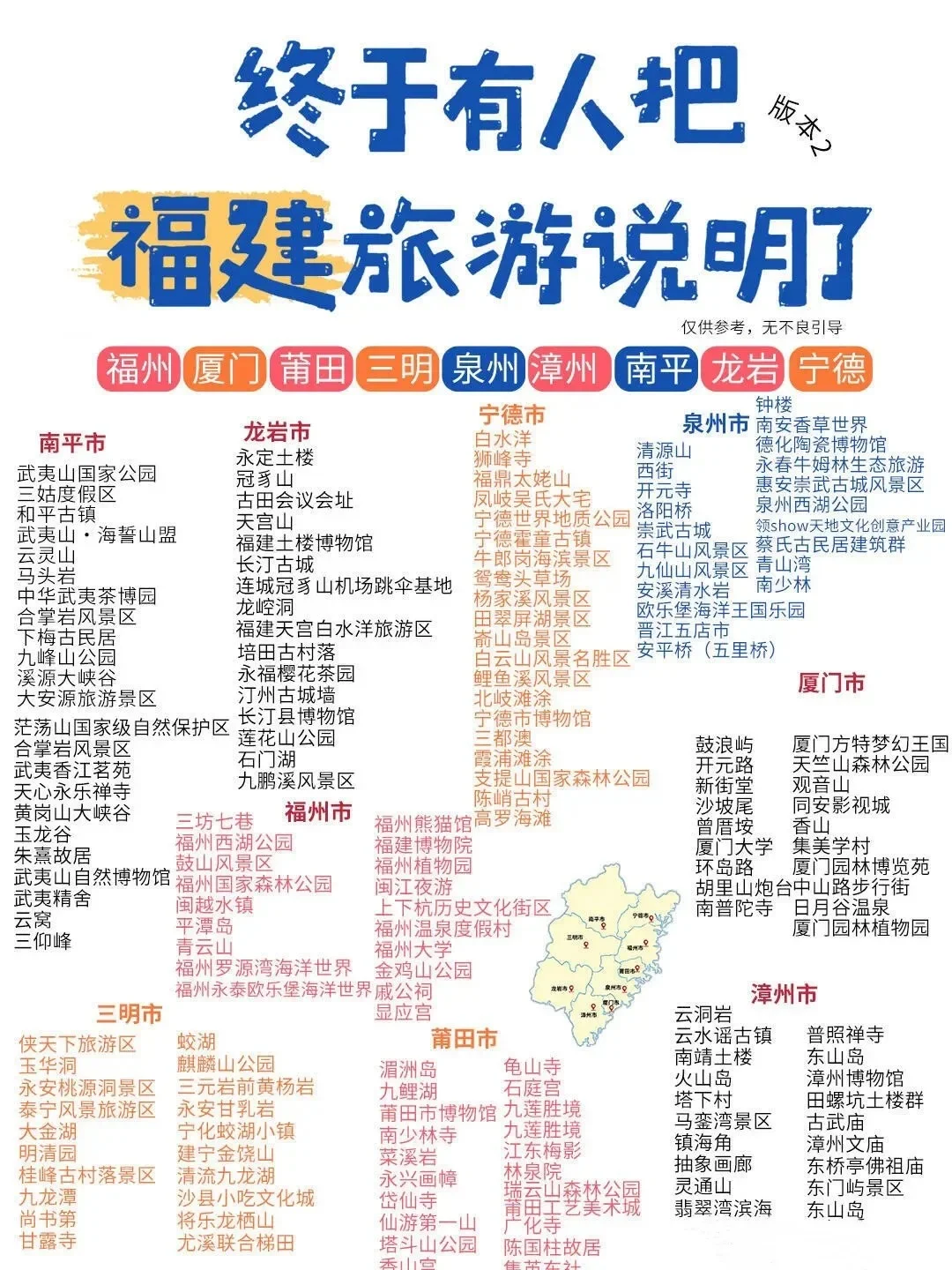 国内旅游为孩子收藏好