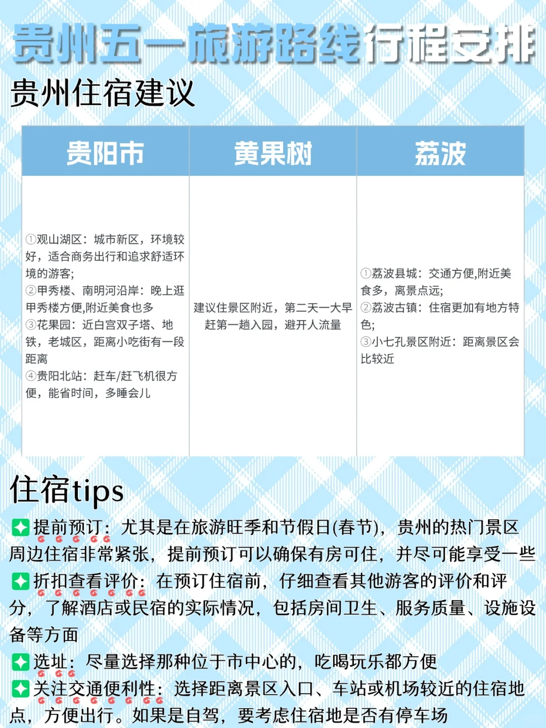 五一贵州旅游看这篇🎊