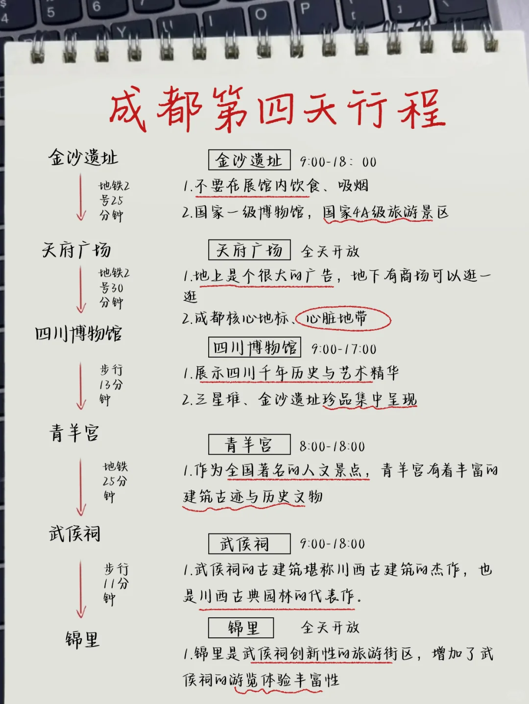 成都手写版旅游攻略，暑假来的姐妹👭码住！