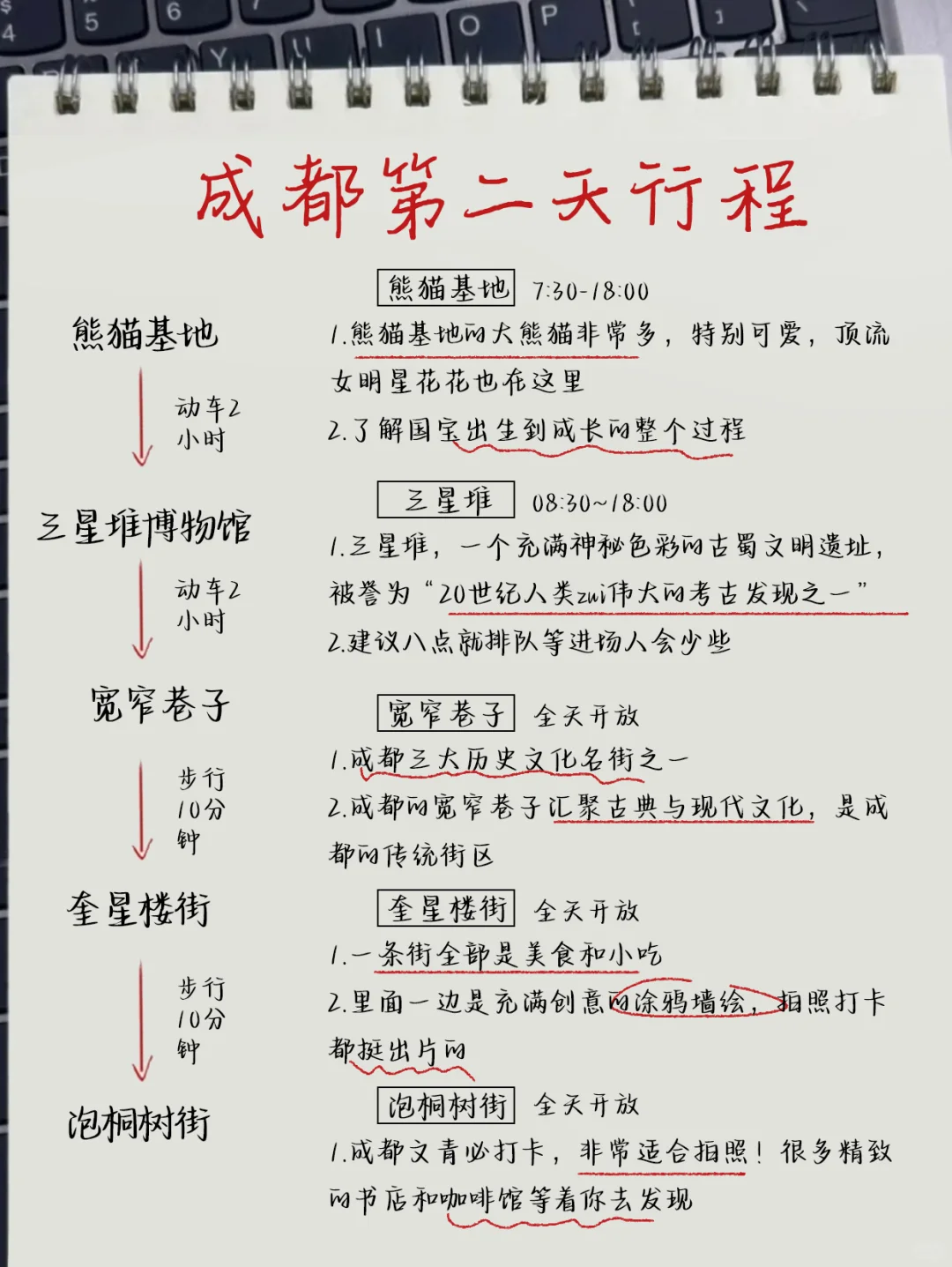 成都手写版旅游攻略，暑假来的姐妹👭码住！