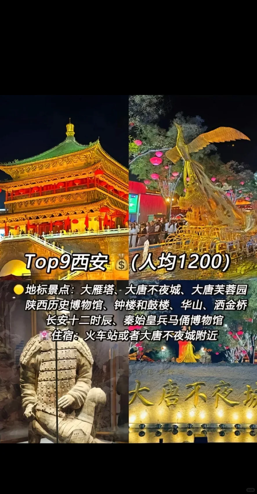 国内适合大学生穷游的城市🌆