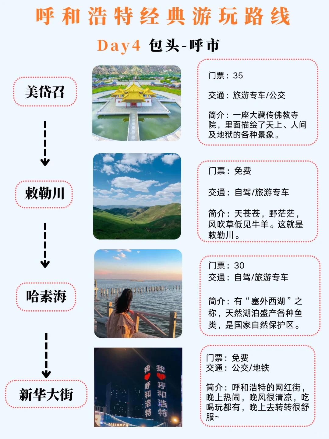本人做的内蒙古旅游攻略已经next level了‼