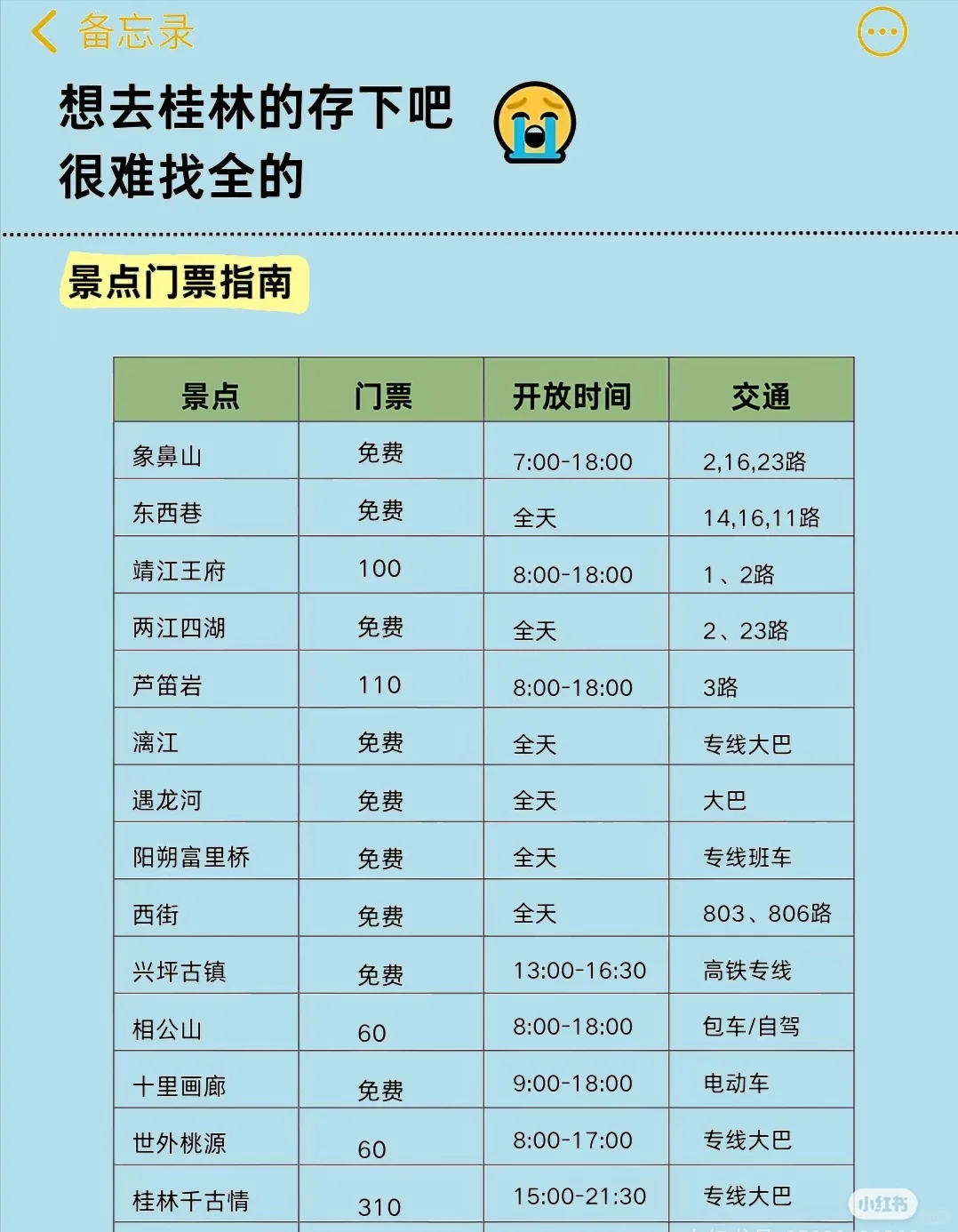 桂林旅游建议