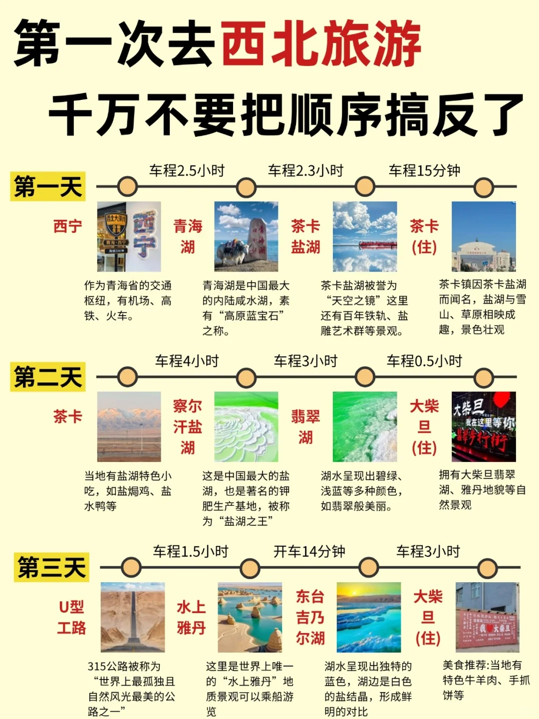 终于有人把西北旅游攻略讲清楚了😭！！！