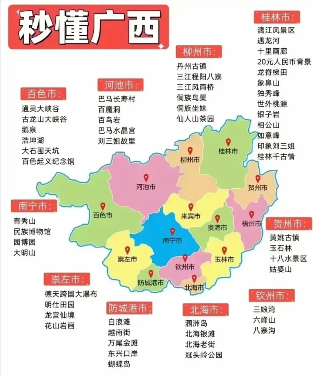 保存起来，来一场说走就走的旅游！