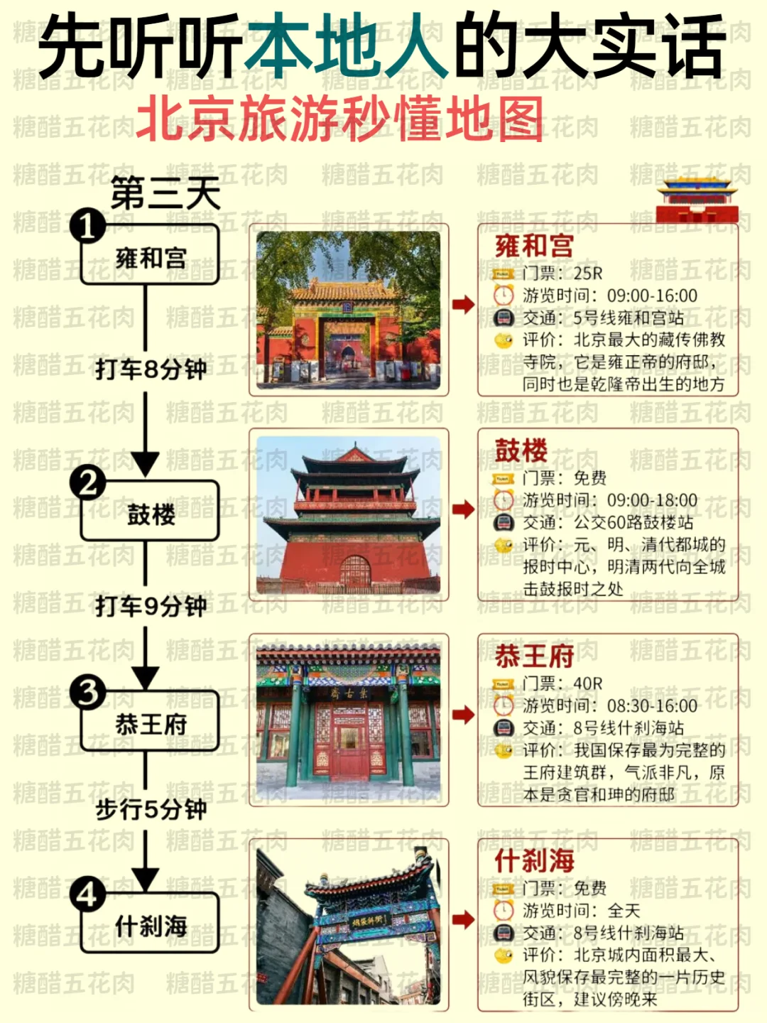 🥵总结一下暑假去北京旅游攻略，一定要看