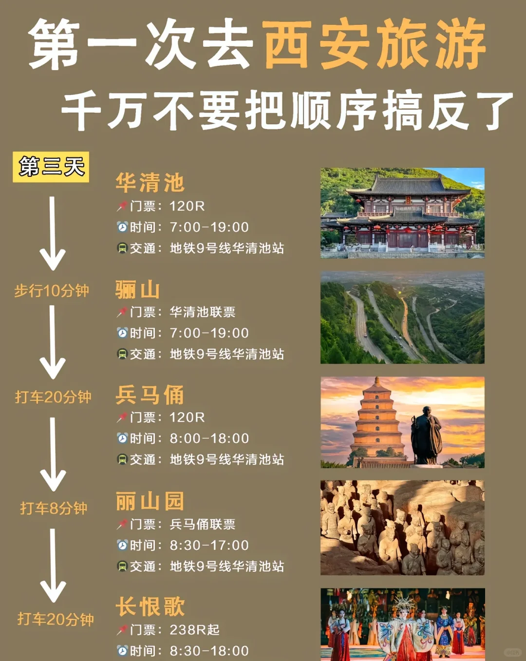 西安旅游景点攻略