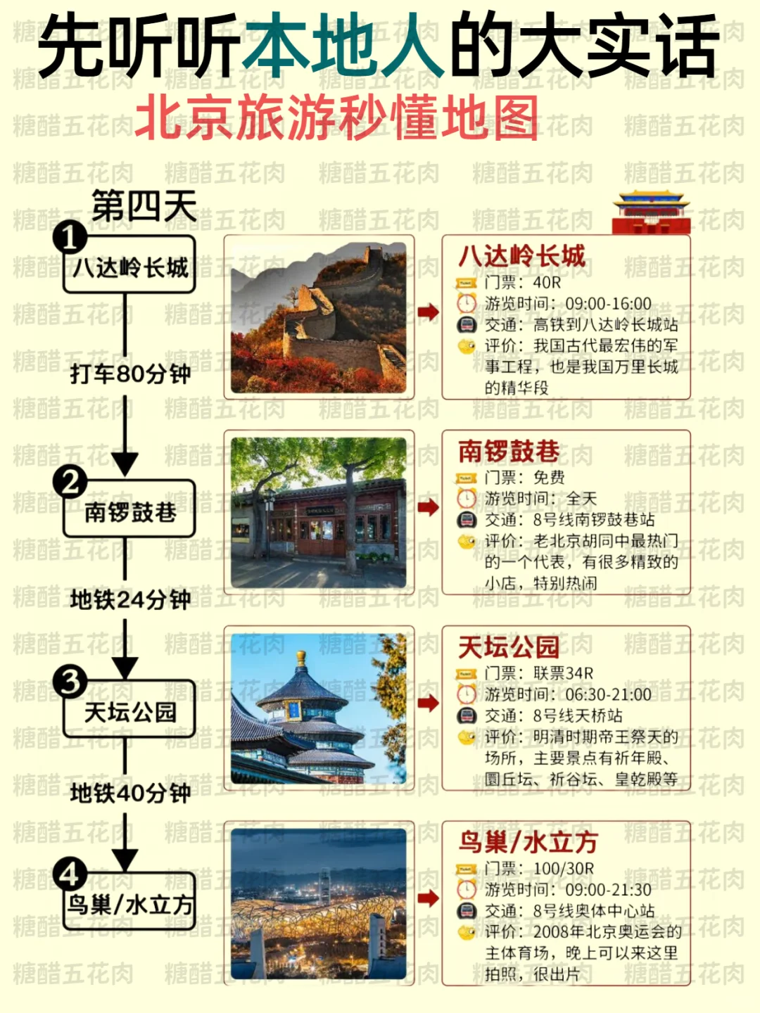 🥵总结一下暑假去北京旅游攻略，一定要看