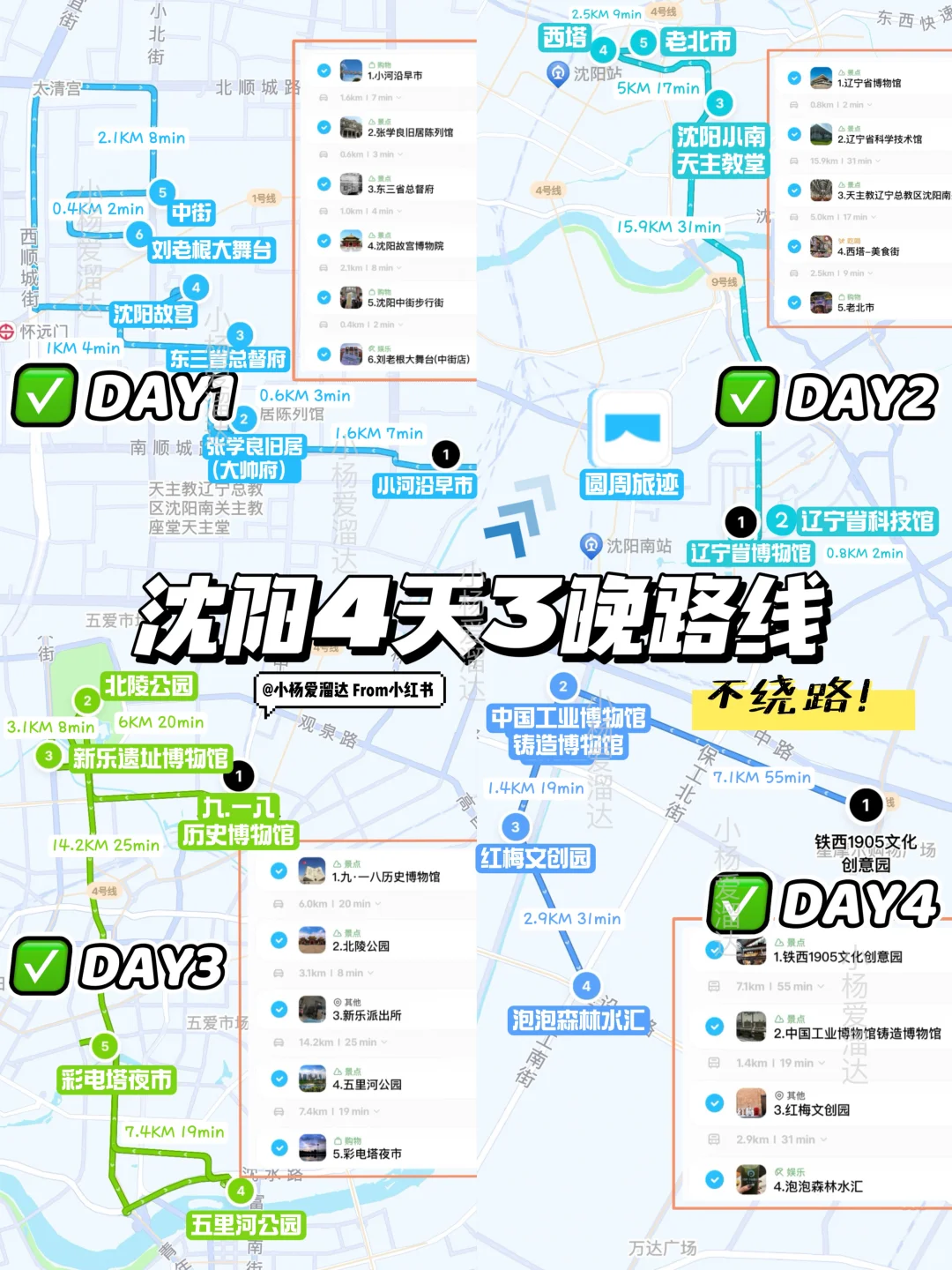 沈阳旅游必看攻略｜一张图秒懂沈阳吃住行