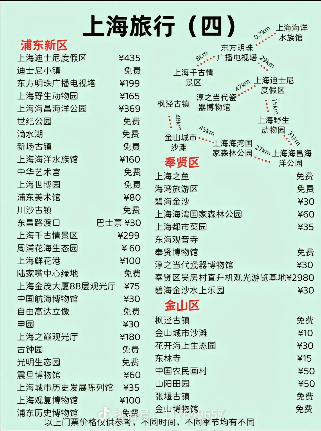 上海国庆去哪里？